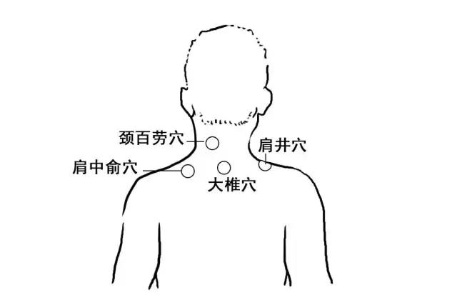 震惊!办公室里99%都得了这个病,不及时解决危害一生!